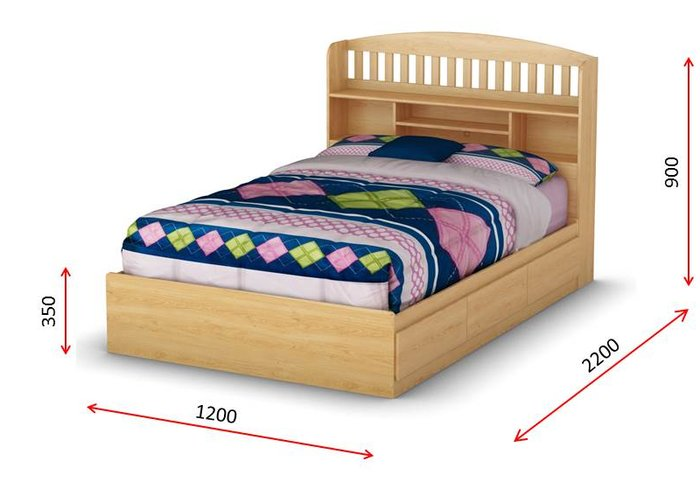 kích thước giường ngủ hợp phong thủy